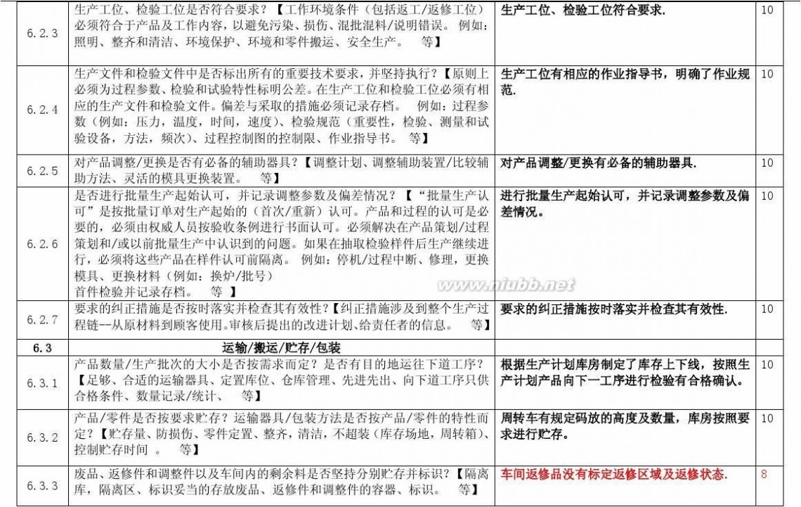 过程审核 过程审核检查表