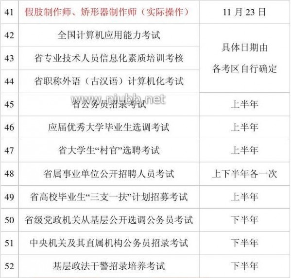 中级职称考试时间 2015年无锡江苏省人事考试工作计划