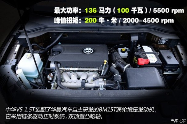 华晨中华 中华V5 2012款 1.5T 手动两驱豪华型