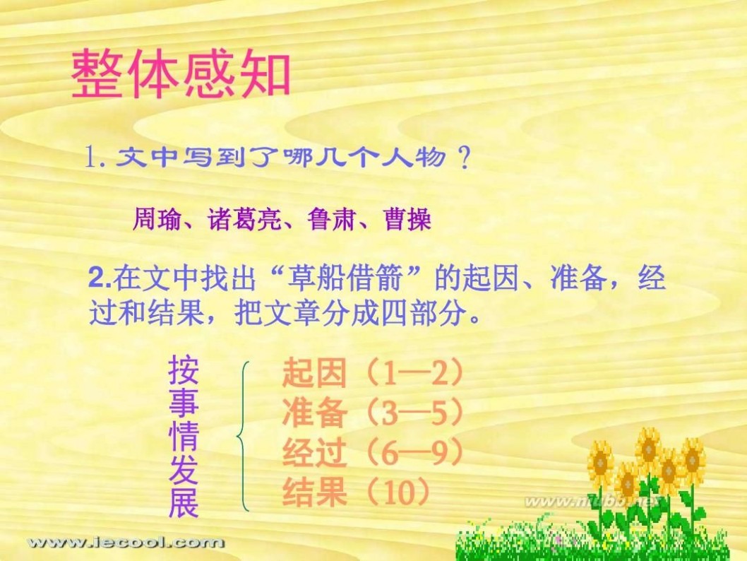 草船借箭ppt 19《草船借箭》.ppt