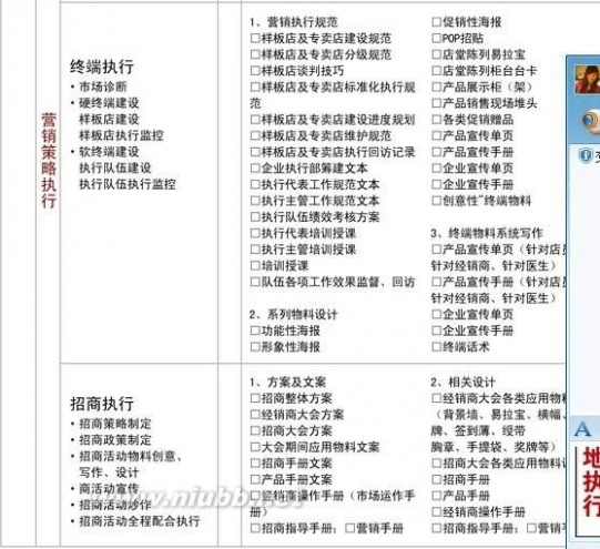 品牌全案策划 品牌策划全案思路