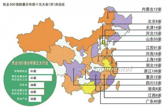 民营经济 中国民营经济转型升级步伐不断