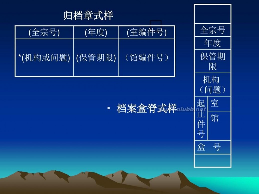 归档文件整理规则 归档文件整理规则