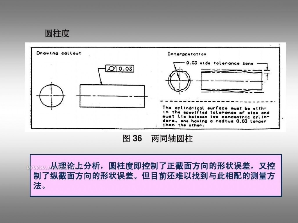 形位公差标注 形位公差及标注教程