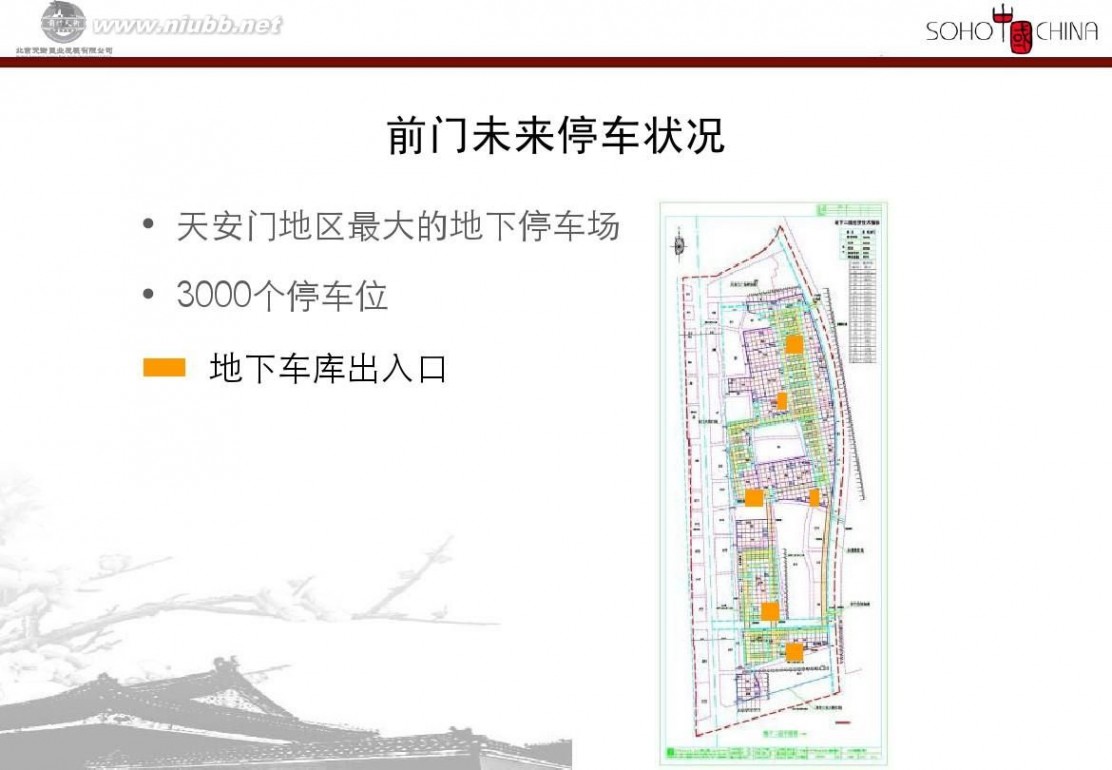 前门 前门大街规划方案