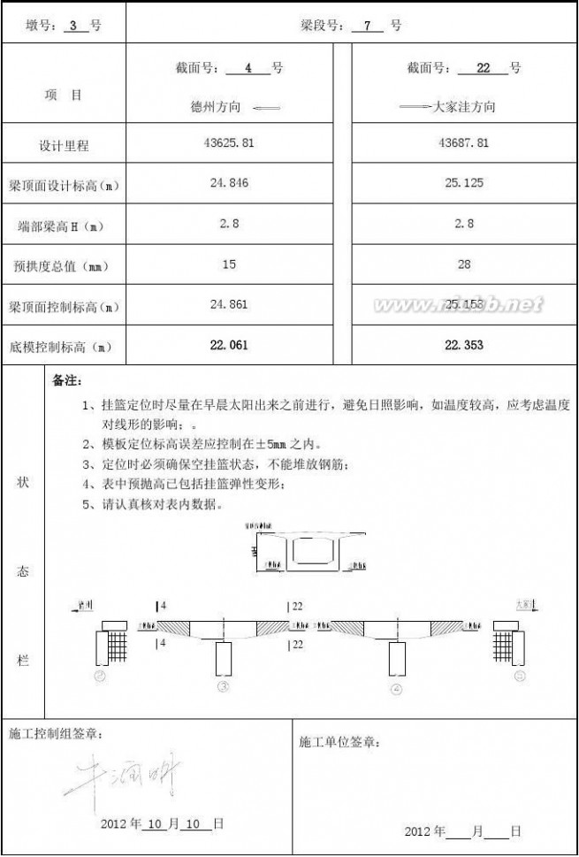 德大铁路 德大铁路德惠新河大桥施工监控报告