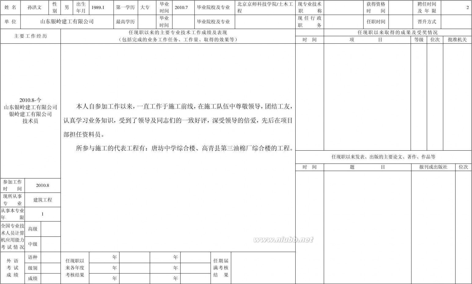 专业技术人员申报评审职称情况一览表 2011专业技术人员申报评审职称情况一览表