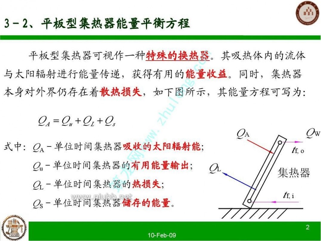 清华太阳能 清华大学太阳能热利用技术 (6)