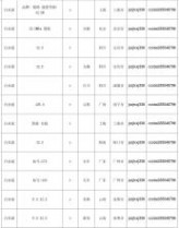 白水泥价格 白水泥价格,最新全国白水泥规格型号价格大全