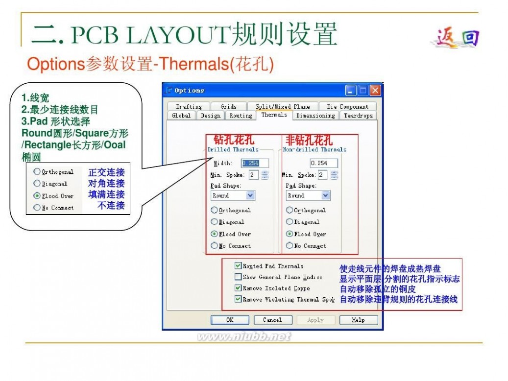 pads PADS学习教程