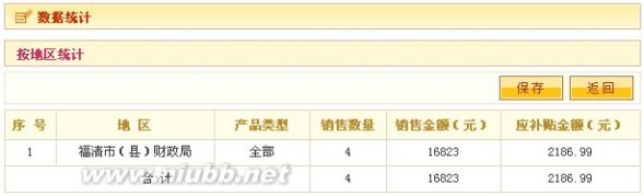 家电下乡管理系统 家电下乡信息管理系统