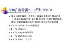 电渣重熔 电渣重熔工艺技术