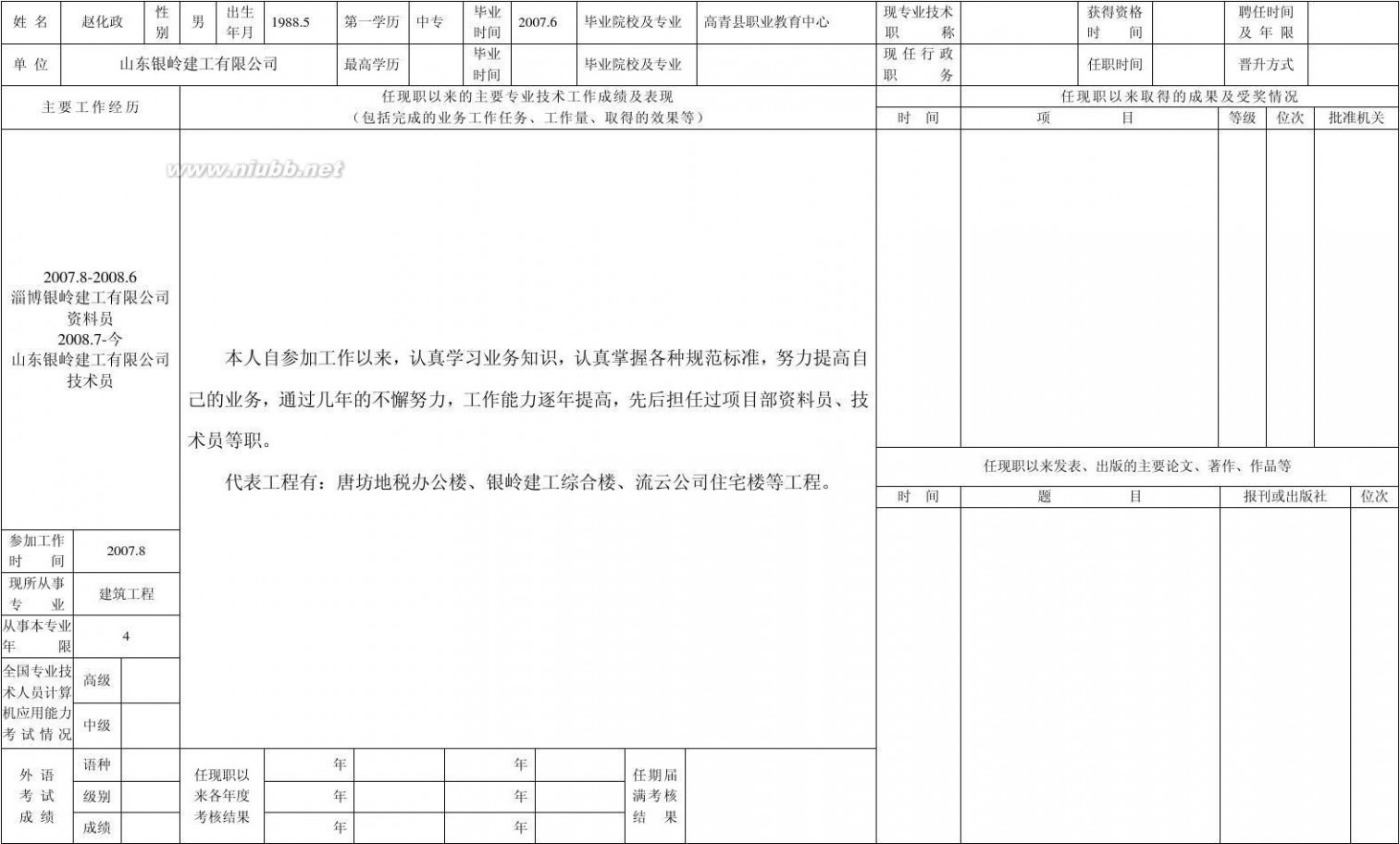 专业技术人员申报评审职称情况一览表 2011专业技术人员申报评审职称情况一览表