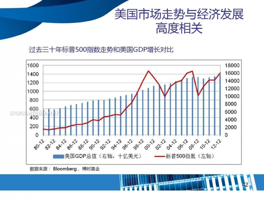 跨境etf 4-跨境ETF