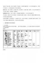 实达690k 实达690K系列打印机维护手册