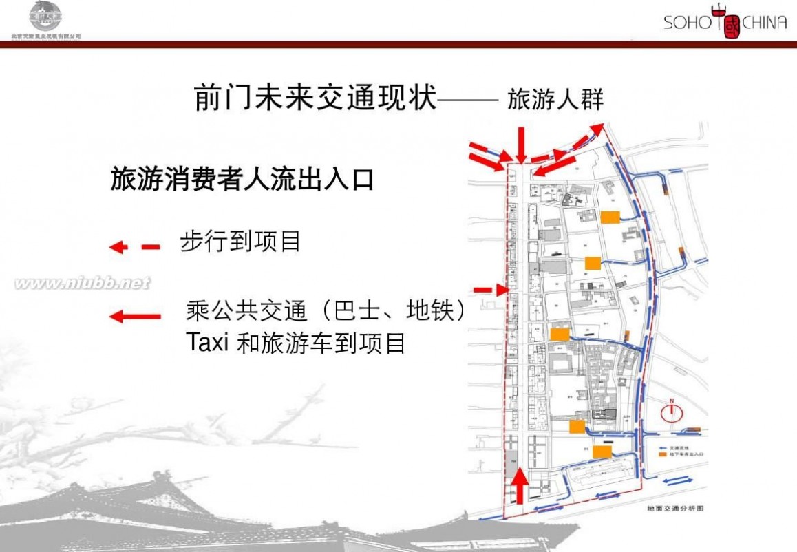 前门 前门大街规划方案