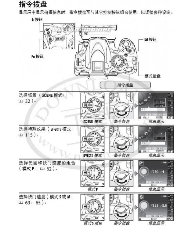 尼康d5100说明书 尼康D5100简体中文使用说明书(参考手册)上