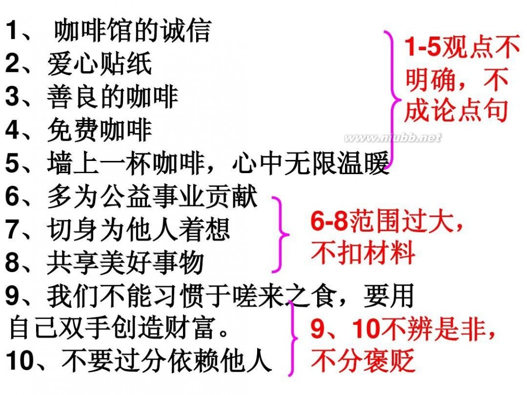 褚树青 2014届高三作文审题