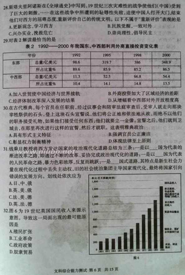 黑龙江省哈尔滨市第三中学2015届高三二模文综【解析】