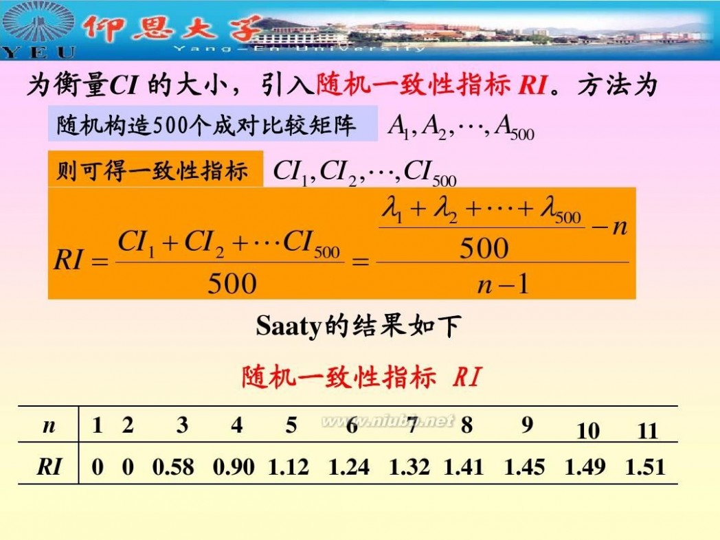 层次分析法 层次分析法确定权重