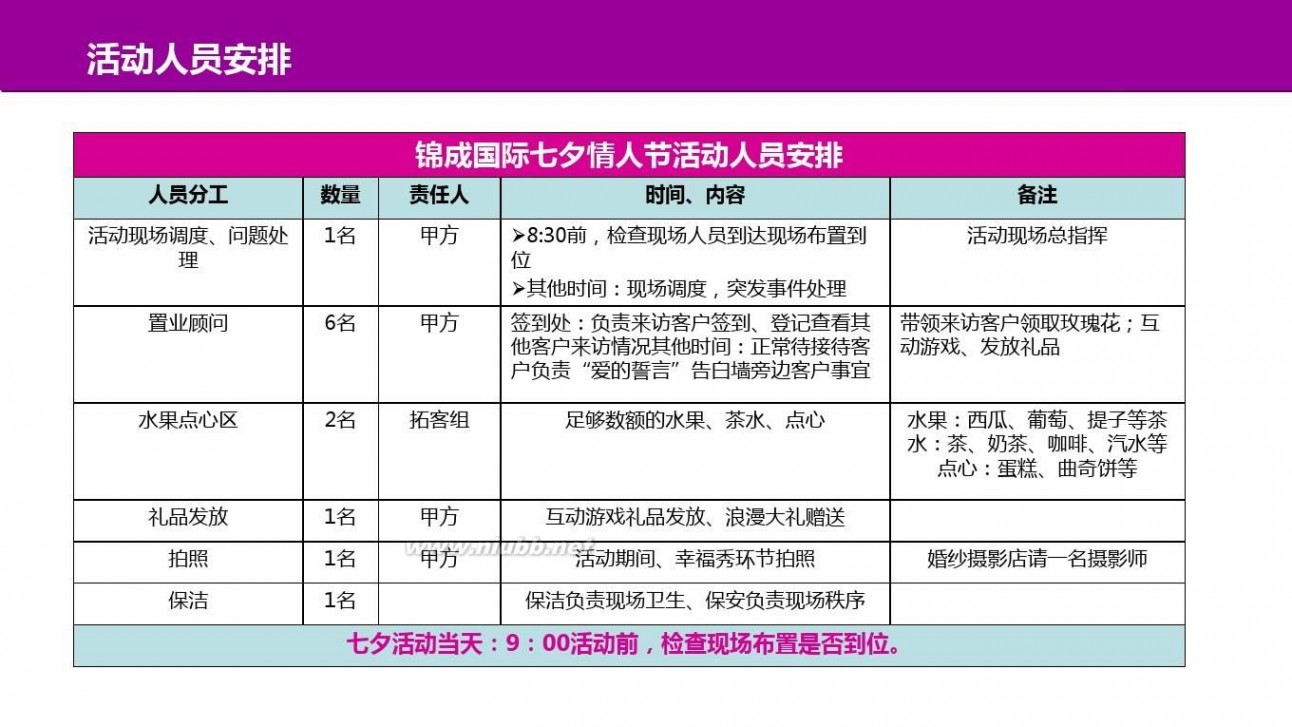 情人节活动主题 七夕情人节活动方案