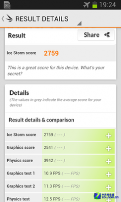 Cortex A5实战3DMark 三星I8552性能评测 