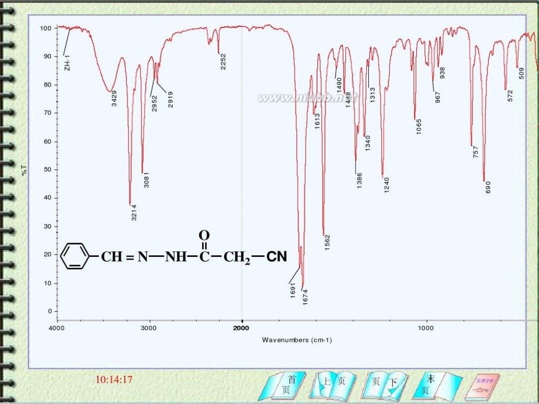 红外光谱分析 红外光谱谱图分析