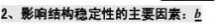 高中通用技术 高中通用技术知识点