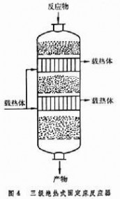 固定床反应器：固定床反应器-基本原理，固定床反应器-特点_固定床反应器