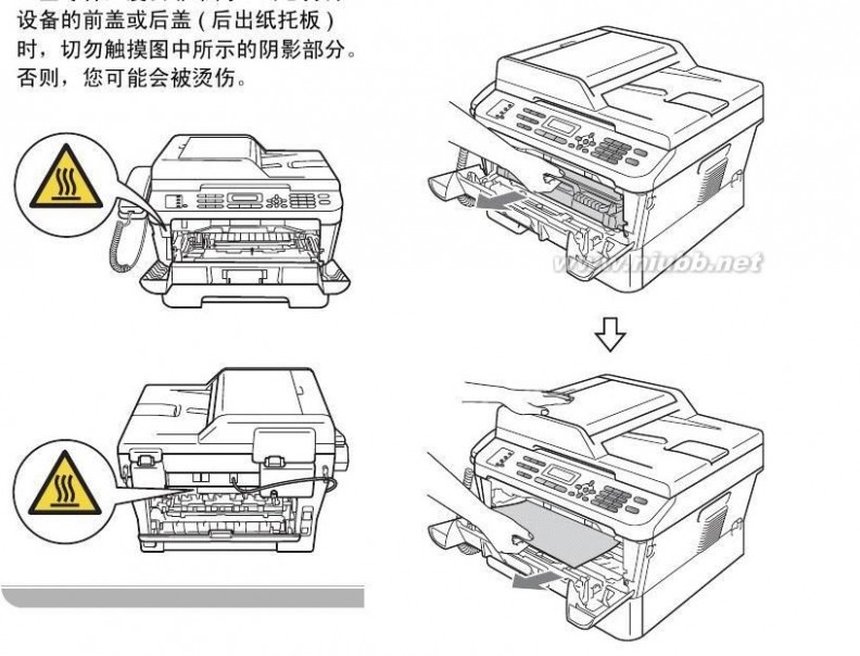 兄弟mfc7360 兄弟MFC-7360一体机使用说明书(基本功能)