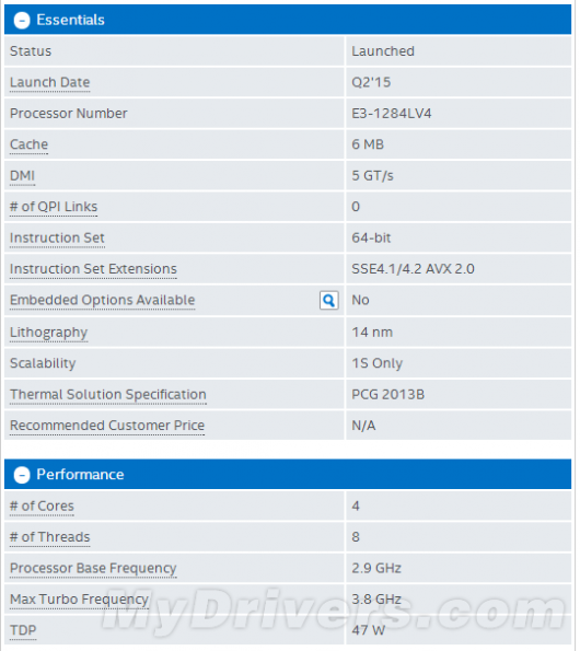 Xeon E3-1284L v4悄然发布：功耗仅47W
