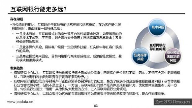 金融报告 2015年中国互联网金融行业投资研究报告（完整版PPT）