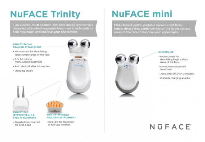 NuFace第三代trinity紧肤仪使用心得