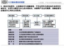 南京交通 新型城镇化下综合交通体系规划-2013-南京