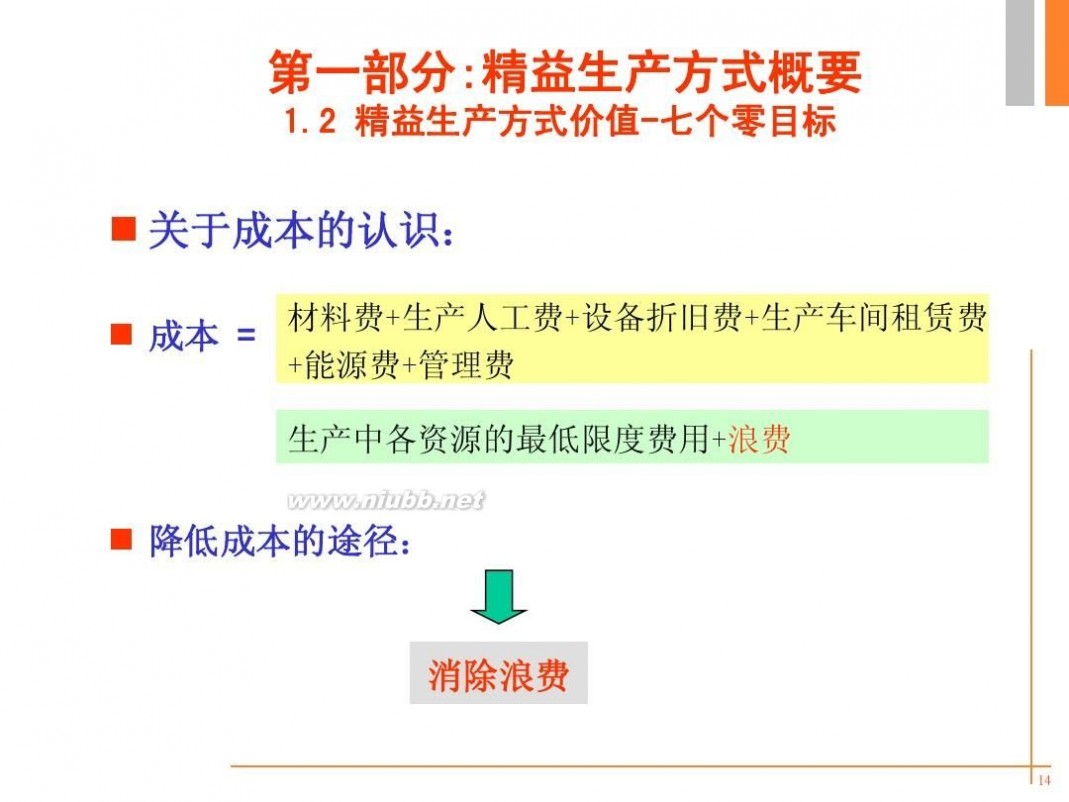 精益培训 -精益生产培训资料