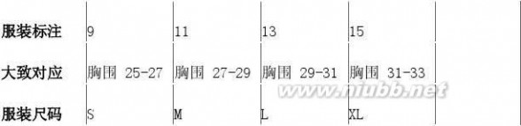 衣服型号对照表 服装尺寸对照表