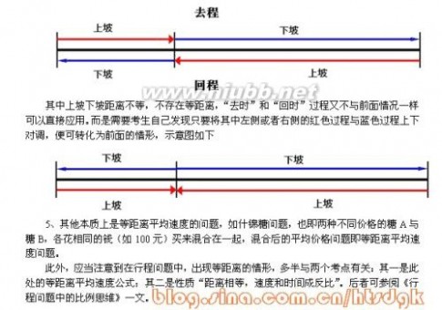 等距离平均速度公式 公务员考试数量关系等距离平均速度公式理解及应用