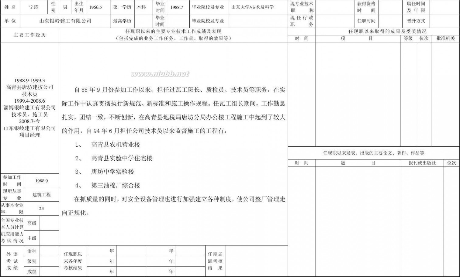 专业技术人员申报评审职称情况一览表 2011专业技术人员申报评审职称情况一览表