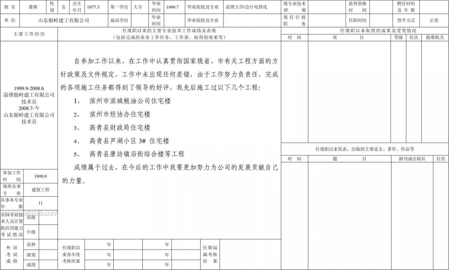 专业技术人员申报评审职称情况一览表 2011专业技术人员申报评审职称情况一览表