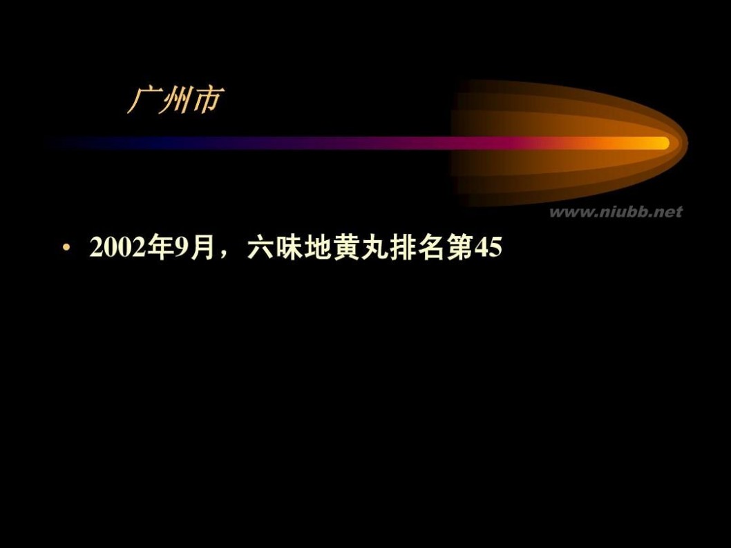 六味地黄丸价格 六味地黄丸营销策划