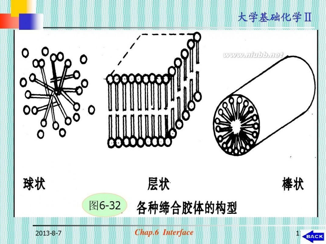 大学化学 大学基础化学