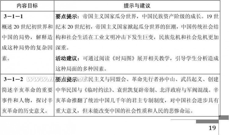 历史与社会 2011版历史与社会课程标准