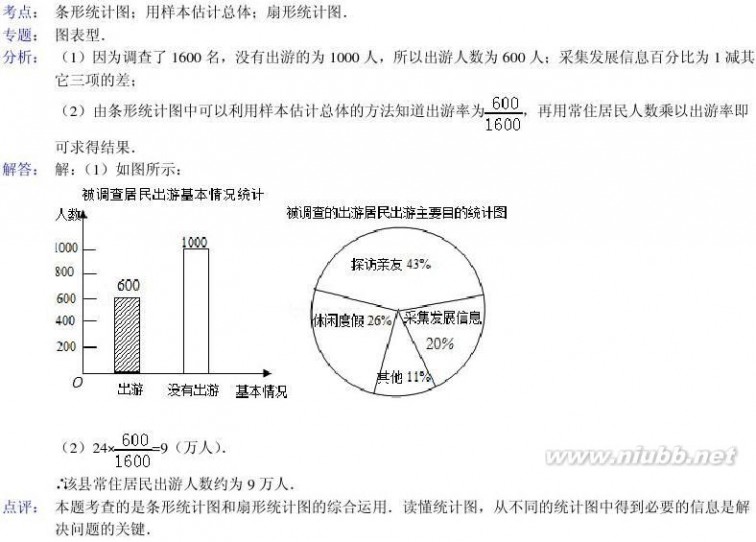 2010陕西中考数学试题及答案 2010年陕西省中考数学试卷 答案及解析 菁优网