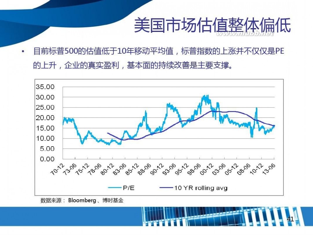 跨境etf 4-跨境ETF