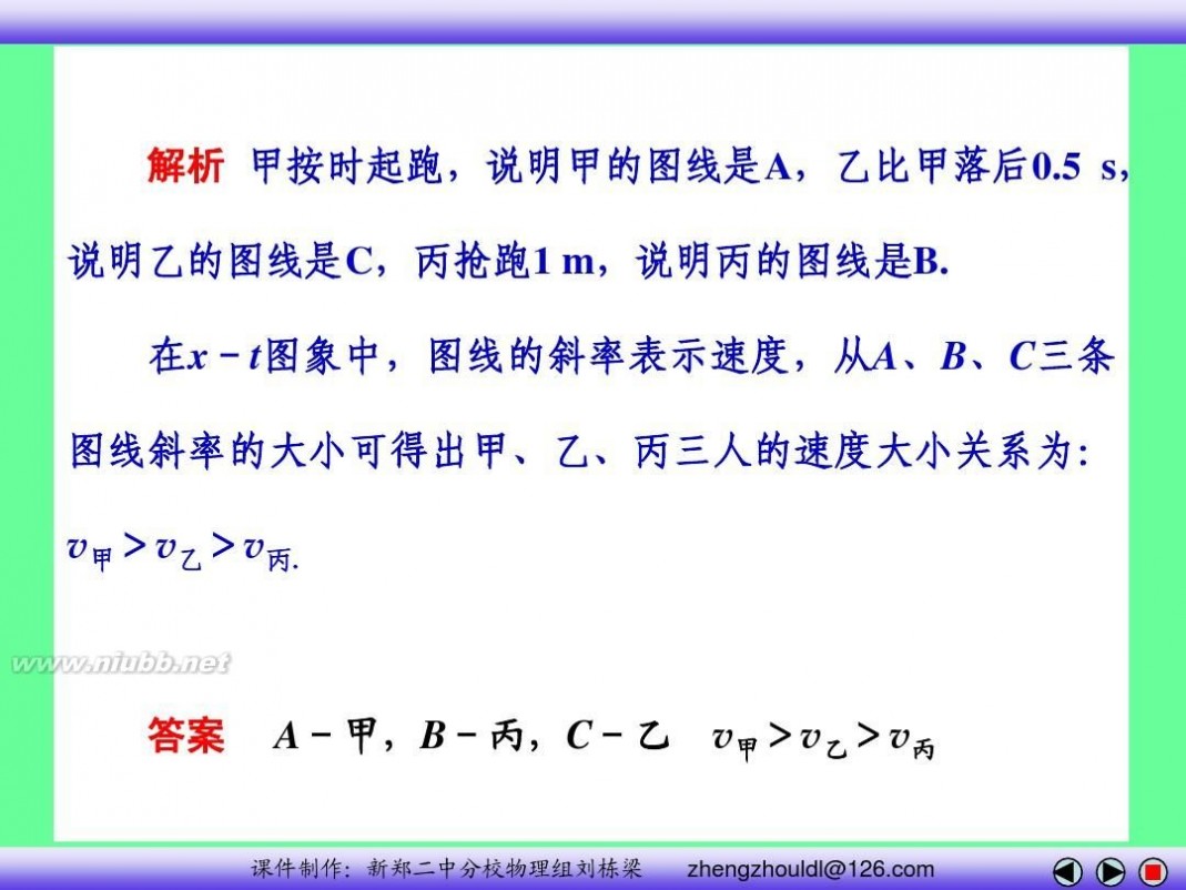 高中物理必修一课件 高中物理必修一课件