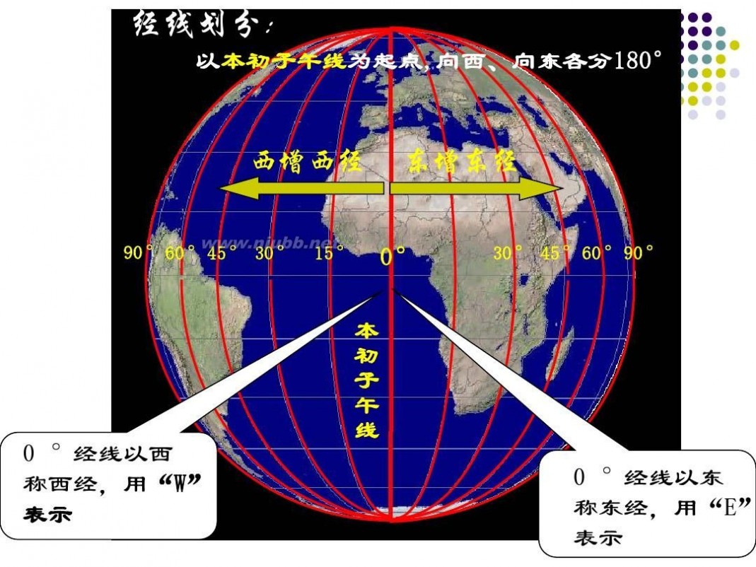 七年级地理上册课件 七年级上地理全册课件ppt