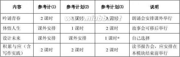 高一语文教案 高一语文教案