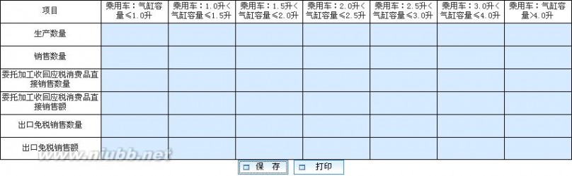 山东国税 山东省国家税务局网上办税平台《营改增》操作手册