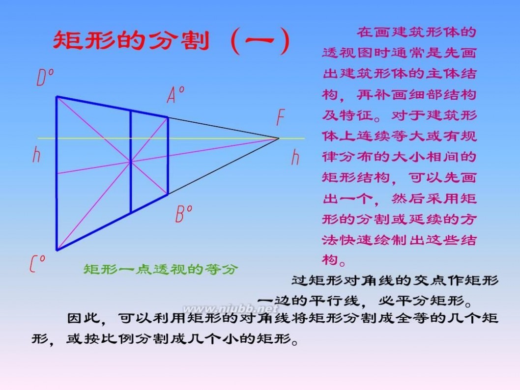 画法几何与阴影透视 画法几何与阴影透视_第14章_透视的画法