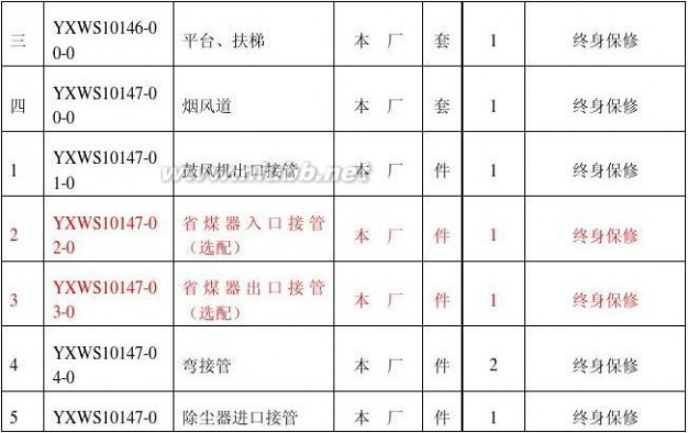 卧式锅炉 卧式4吨燃煤蒸汽锅炉技术方案